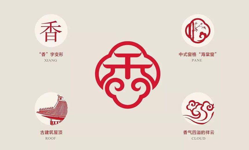東莞LOGO設(shè)計哪幾個方面提高用戶體驗(yàn)度
